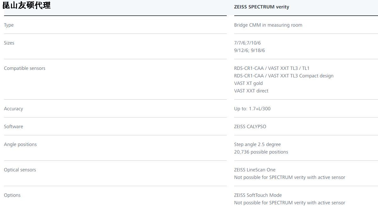 福州蔡司福州三坐标SPECTRUM verity